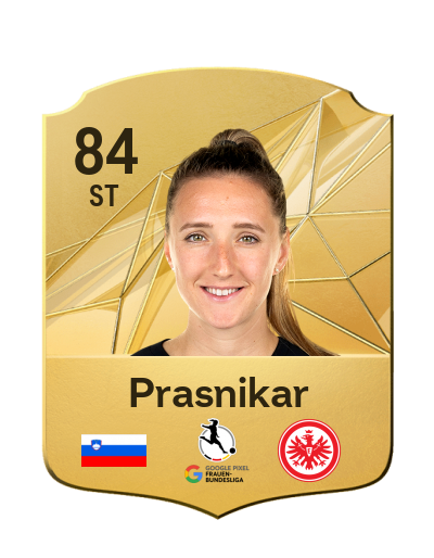 Player Card