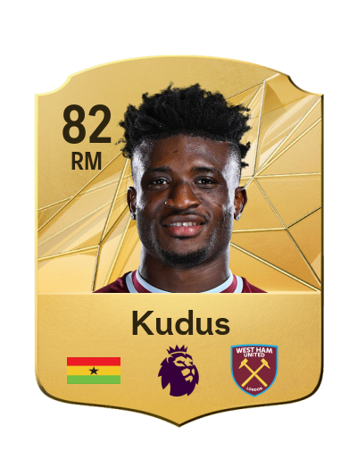 Player Card