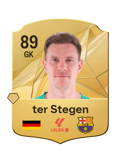Player Card