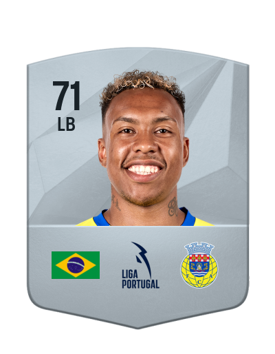 Player Card