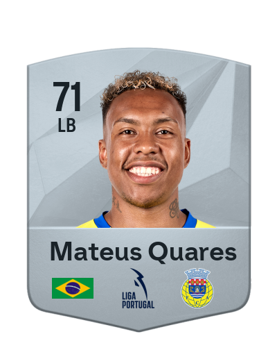 Player Card