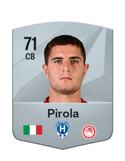 Player Card