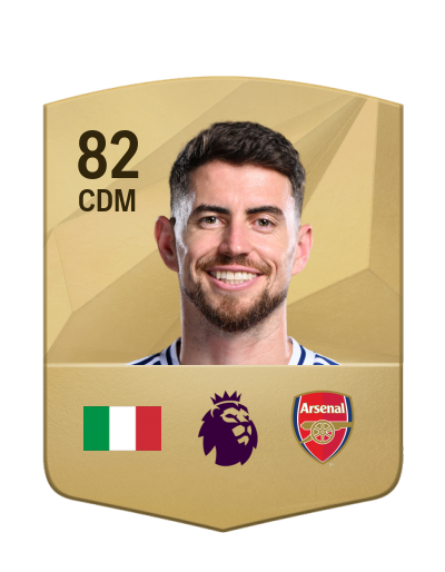 Player Card