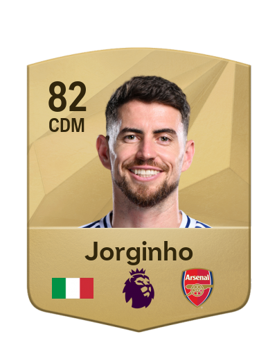 Player Card