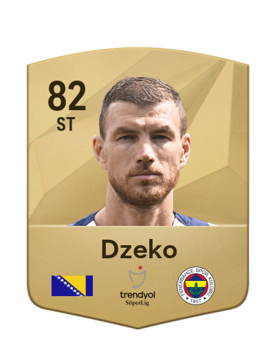 Player Card