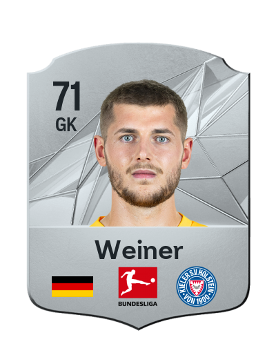 Player Card
