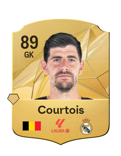 EA FC 25 Thibaut Courtois - Share Images - | FUTWIZ EA FC 25 Thibaut Courtois - Share Images - | FUTWIZ