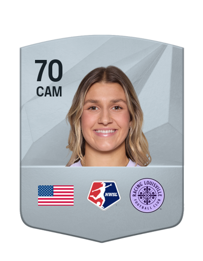 Player Card