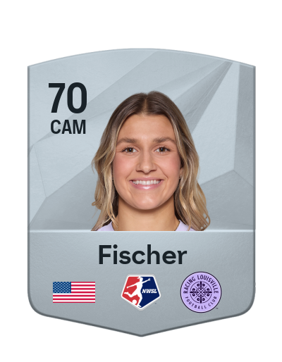 Player Card