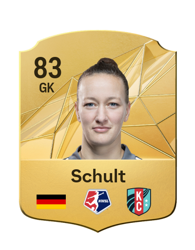 Player Card