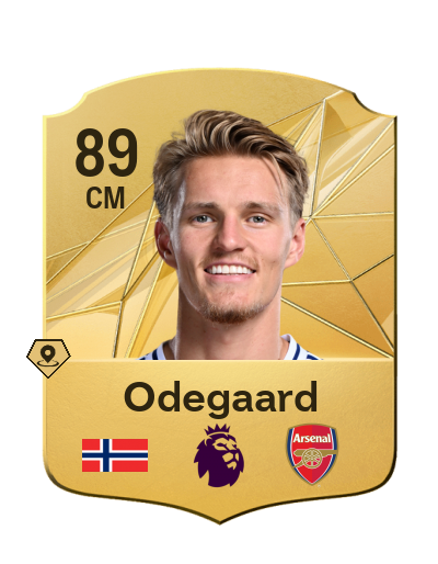 Player Card