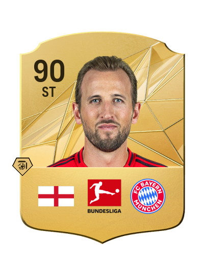 Player Card