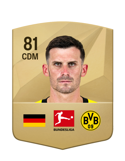 Player Card