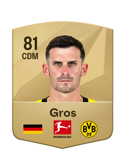 Player Card