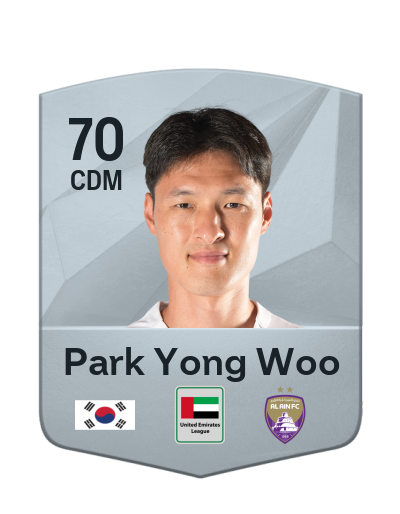 Player Card