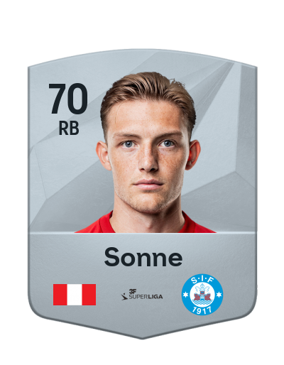 Player Card