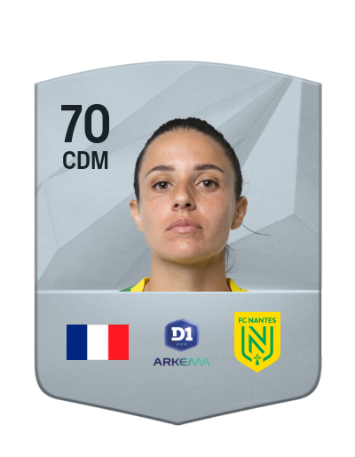 Player Card