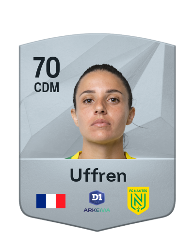 Player Card