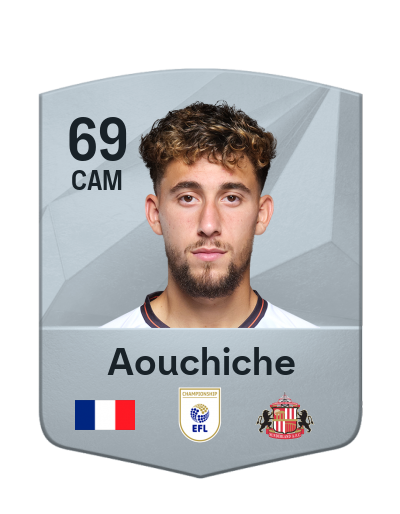 Player Card