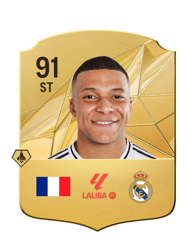 Player Card