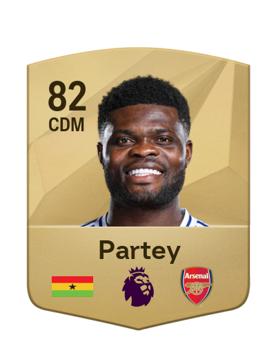 Player Card