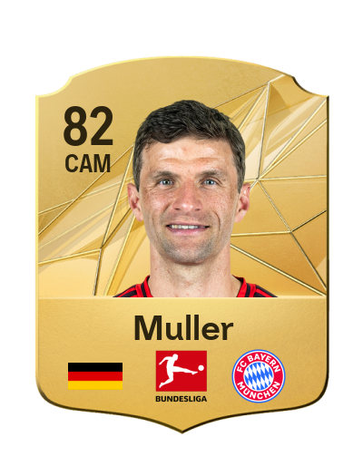 Player Card