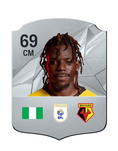 Player Card