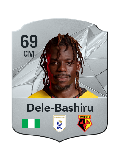 Player Card