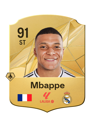 Player Card