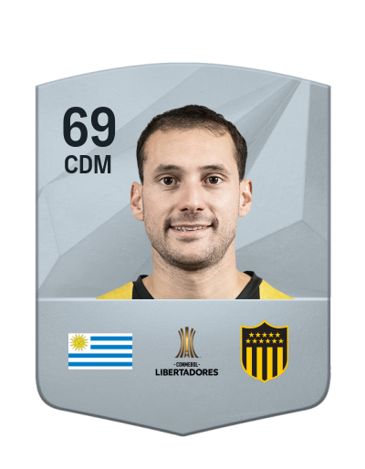 Player Card