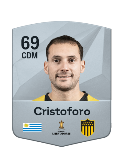 Player Card