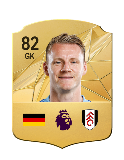 Player Card