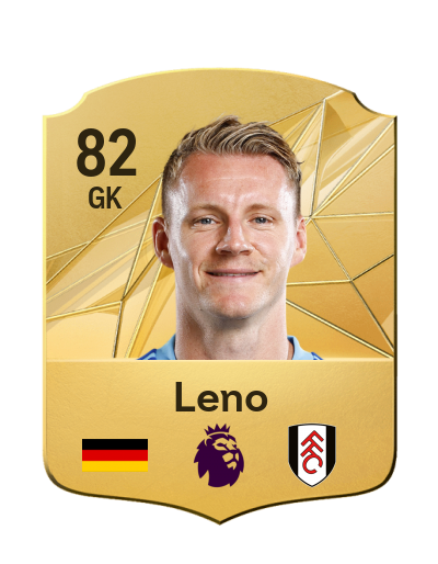 Player Card