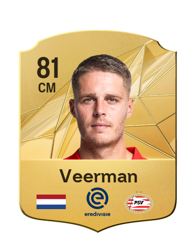Player Card
