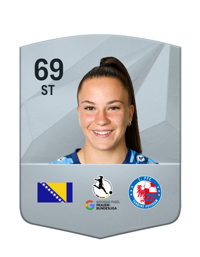 Player Card