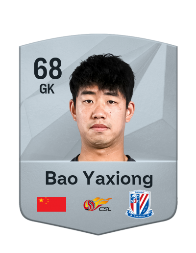 Player Card