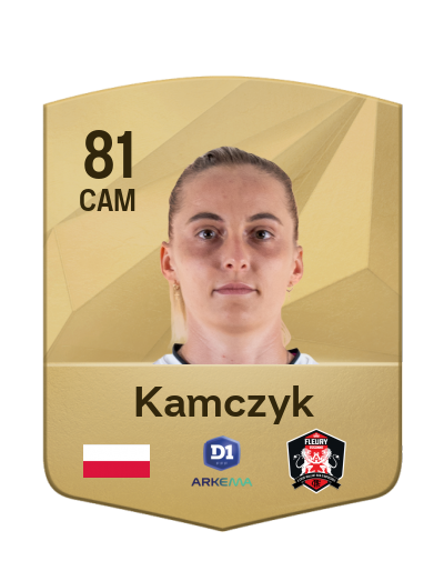 Player Card