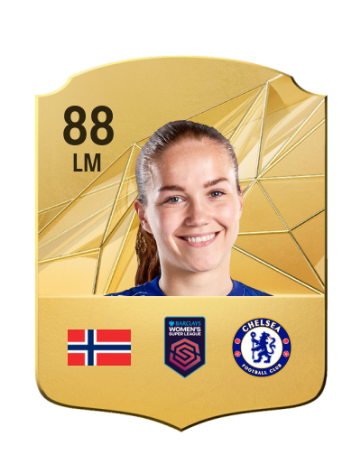 Player Card