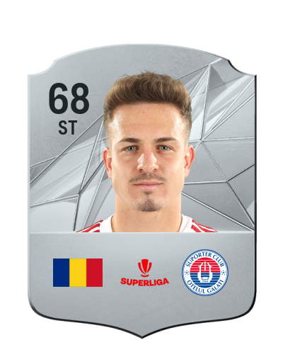 Player Card