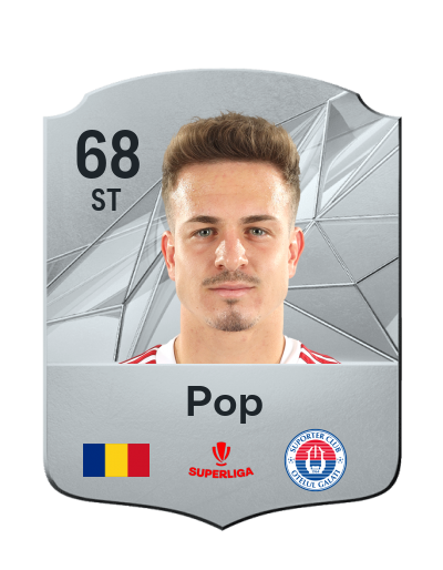 Player Card