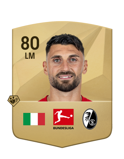 Player Card