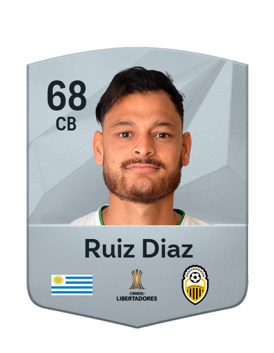 Player Card