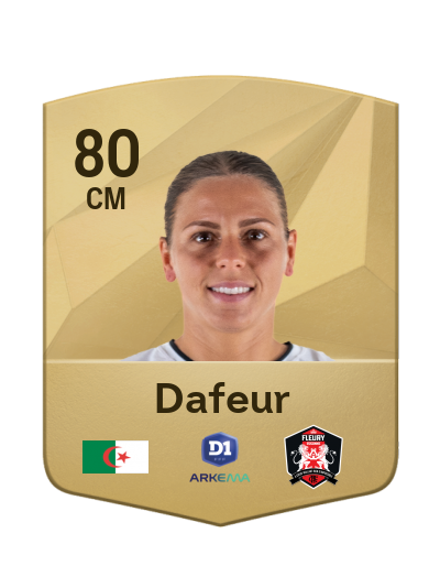 Player Card