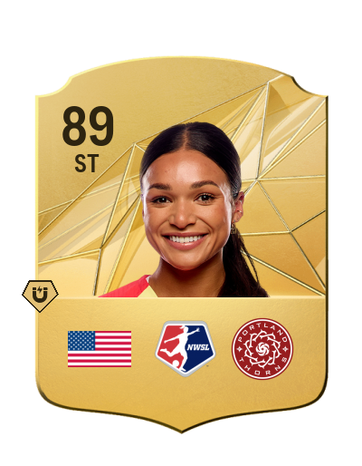 Player Card