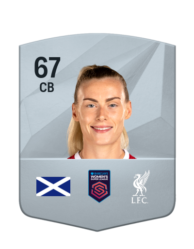 Player Card