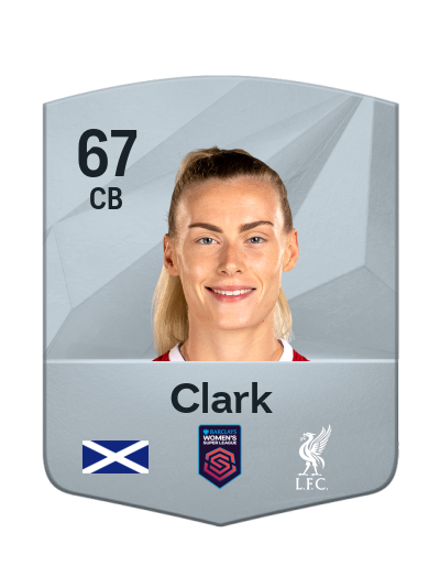 Player Card