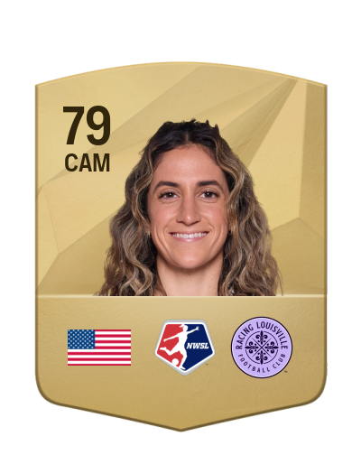 Player Card