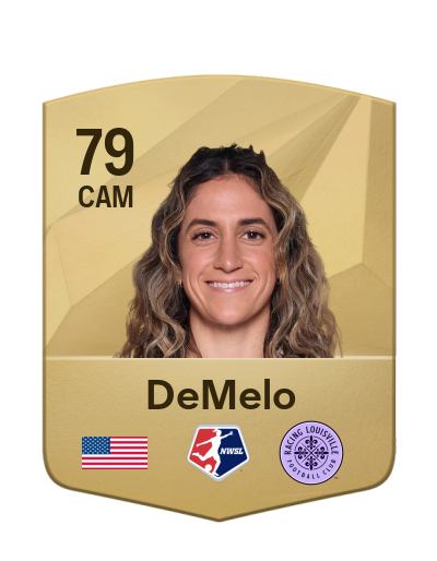 Player Card