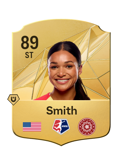 Player Card