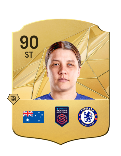 Player Card